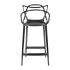 Masters Stool
